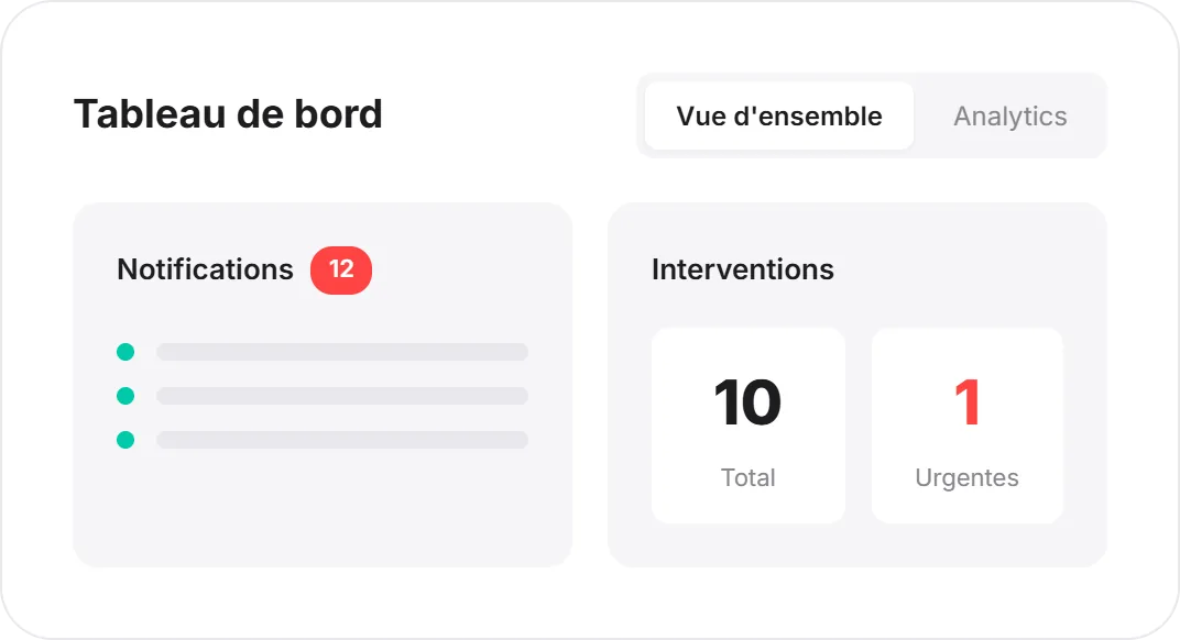 Vue du tableau de bord multi-établissements