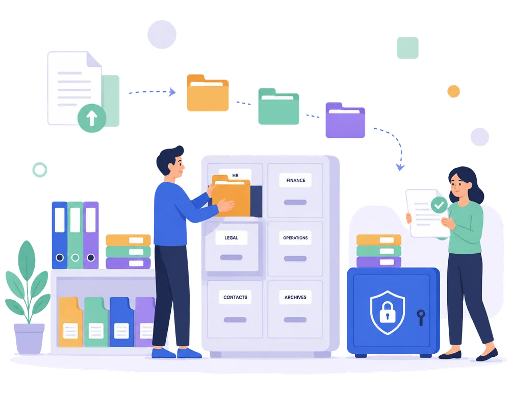 Illustration de la gestion documentaire