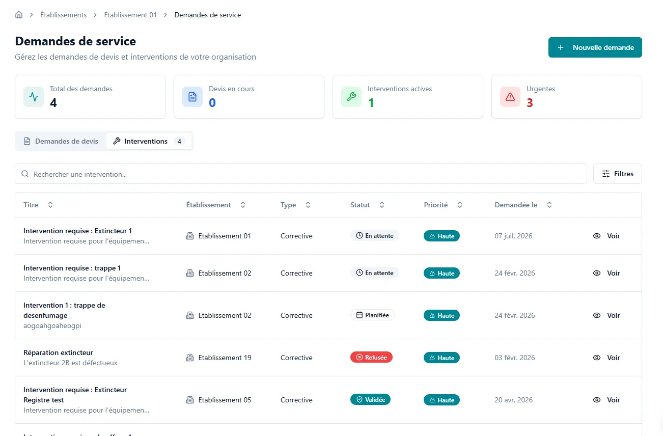 Suivi des interventions dans ClicSteer