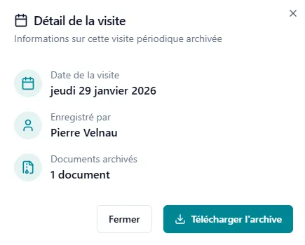 Historique des visites périodiques