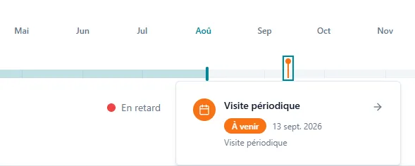 Calcul automatique de la prochaine échéance